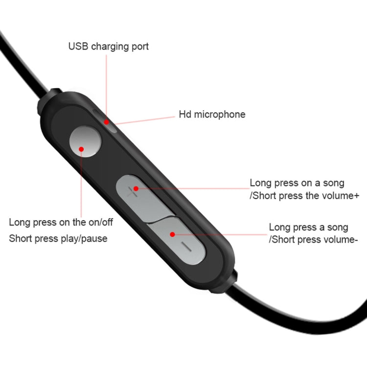 Cuffie Bluetooth 5.0 Intrauricolari Sportive X3
