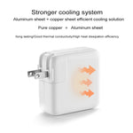 Adattatore alimentazione 61W Type-C con cavo 1,8m US Plug