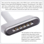 Cavo USB-C a Magsafe 3 2 metri per MacBook Pro 14/16"