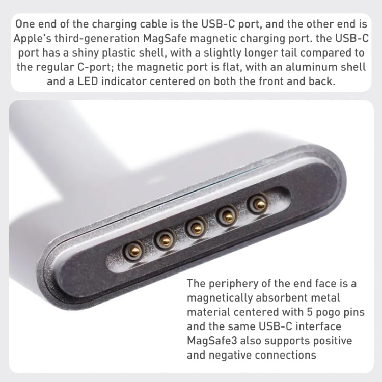 Cavo USB-C a Magsafe 3 2 metri per MacBook Pro 14/16"
