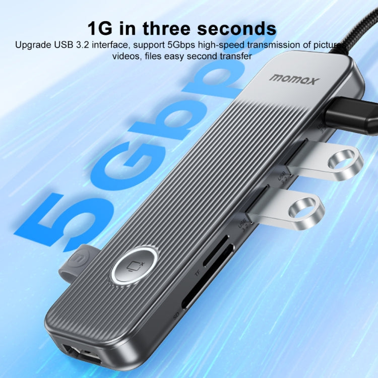 MOMAX DH17 Adattatore HUB 7 in 1 Tipo C a USB