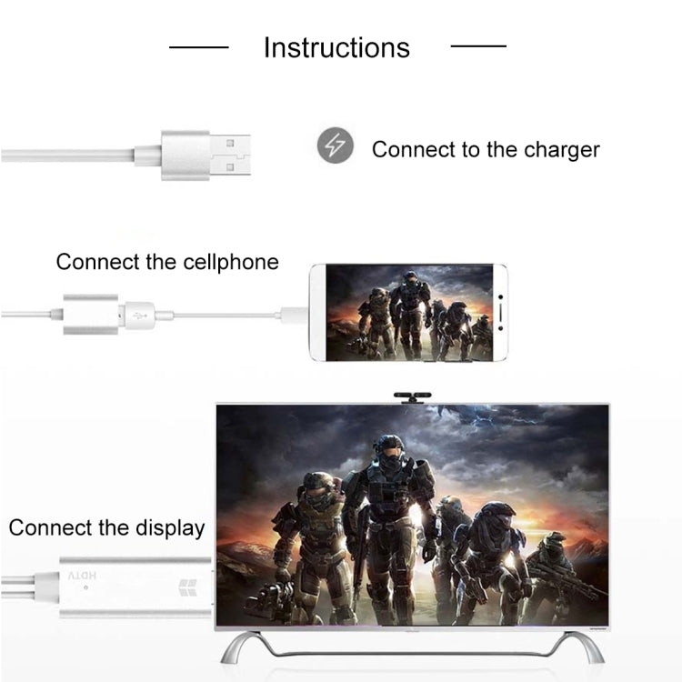 Cavo convertitore HDMI 1080P per smartphone e tablet