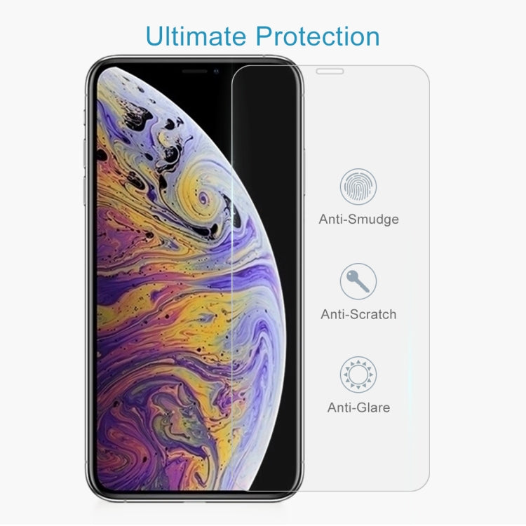 Pellicola in vetro temperato per iPhone XS Max