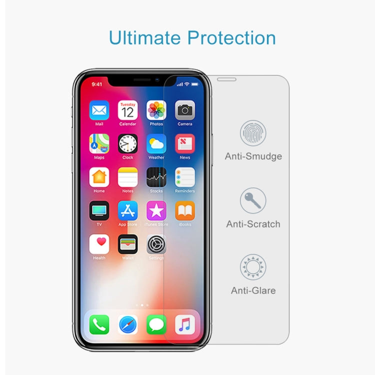 Pellicola in vetro temperato per iPhone XS e X