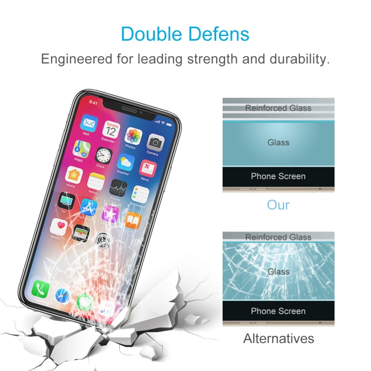 Pellicola in vetro temperato per iPhone XS e X