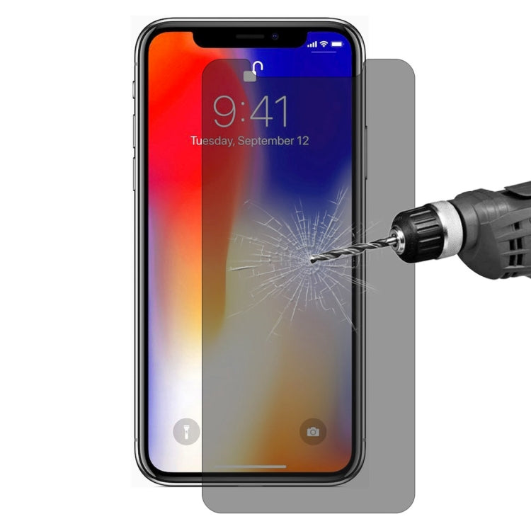 Pellicola in vetro temperato per iPhone XS Max
