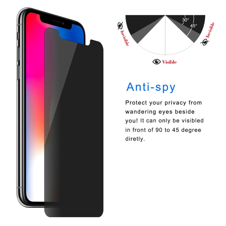 Pellicola in vetro temperato per iPhone XS Max