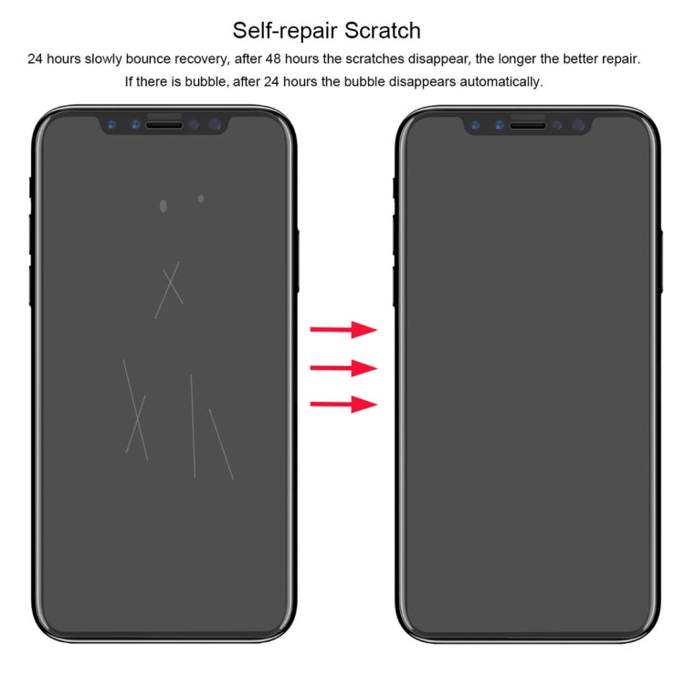 Pellicola protettiva 3D Hydrogel per iPhone XS Max