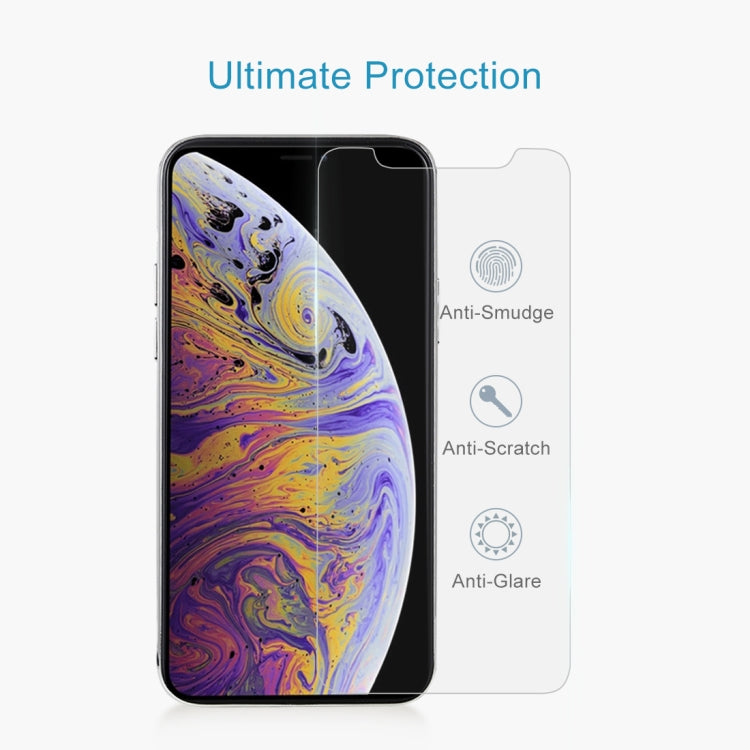 Pellicola in vetro temperato 0,3 mm per iPhone 11 Pro Max