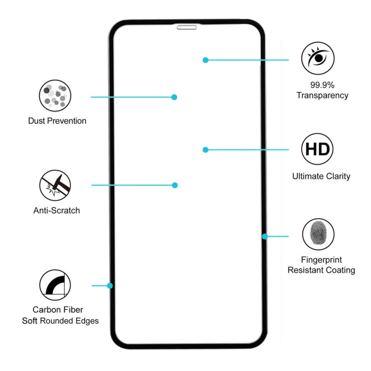 Pellicola in vetro temperato per iPhone 11 Pro Max