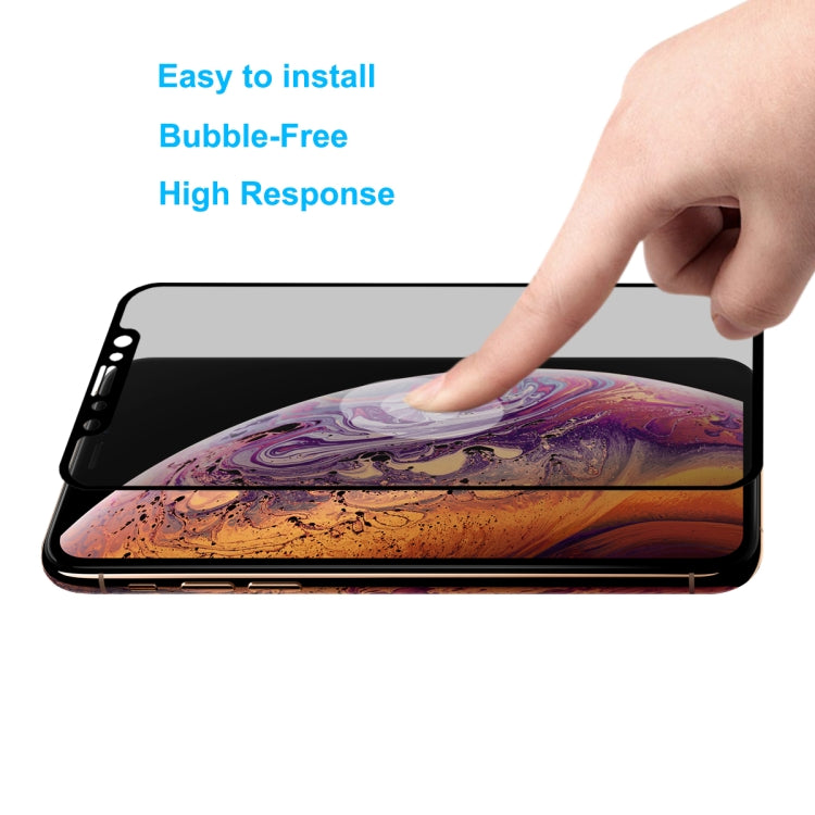 Pellicola vetro temperato privacy per iPhone XS Max