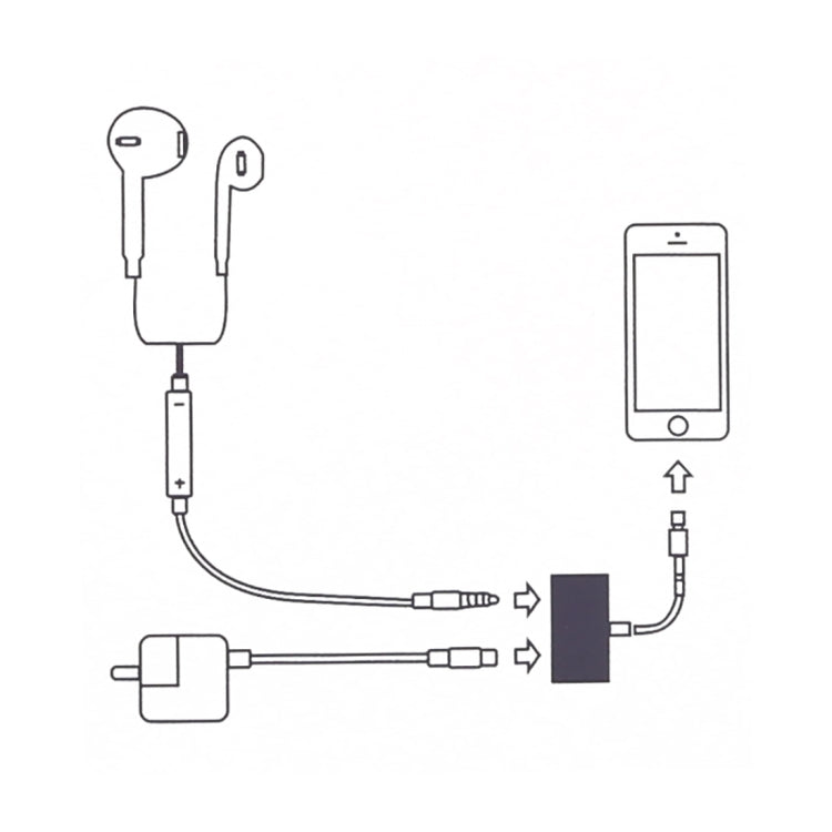 Adattatore audio 2 in 1 Lightning e jack 3.5mm per iPhone