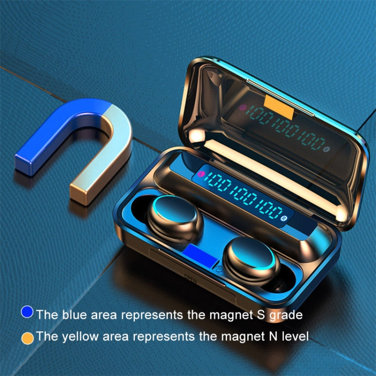 Auricolare Bluetooth F9-5C con riduzione rumore e display