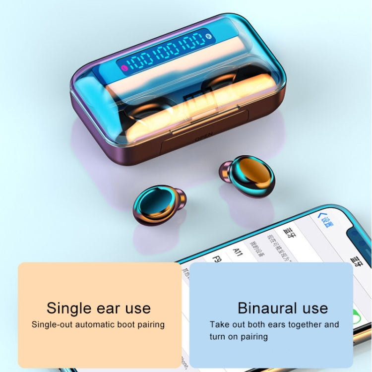 Auricolare Bluetooth F9-5C con riduzione rumore e display