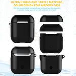 Custodia anti-smarrimento per auricolari Bluetooth per PC verniciata per Apple AirPods 1/2