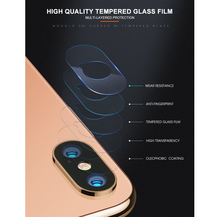 Pellicola in vetro temperato per iPhone XS e X
