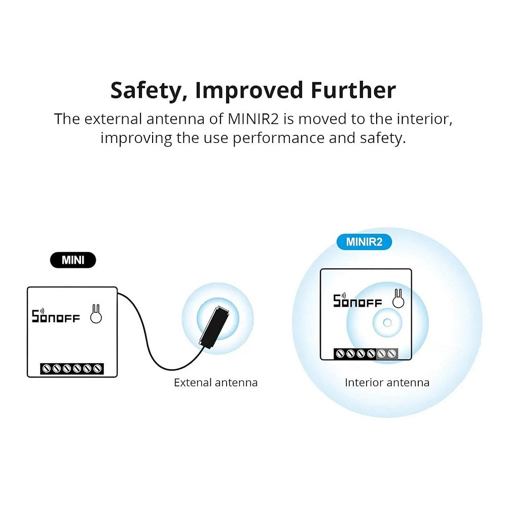 Interruttore WiFi smart Sonoff MINI R2 da incasso - immagine 5