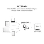 Interruttore WiFi smart Sonoff MINI R2 da incasso - immagine 6