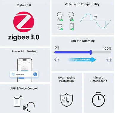 Dimmer smart Sonoff MINI-ZBDIM Zigbee 3.0 da incasso - immagine 6