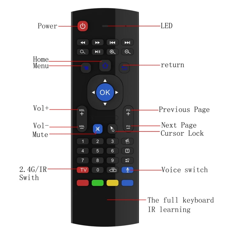 Tastiera wireless 2.4G con Air Mouse e microfono per TV Box - immagine 7