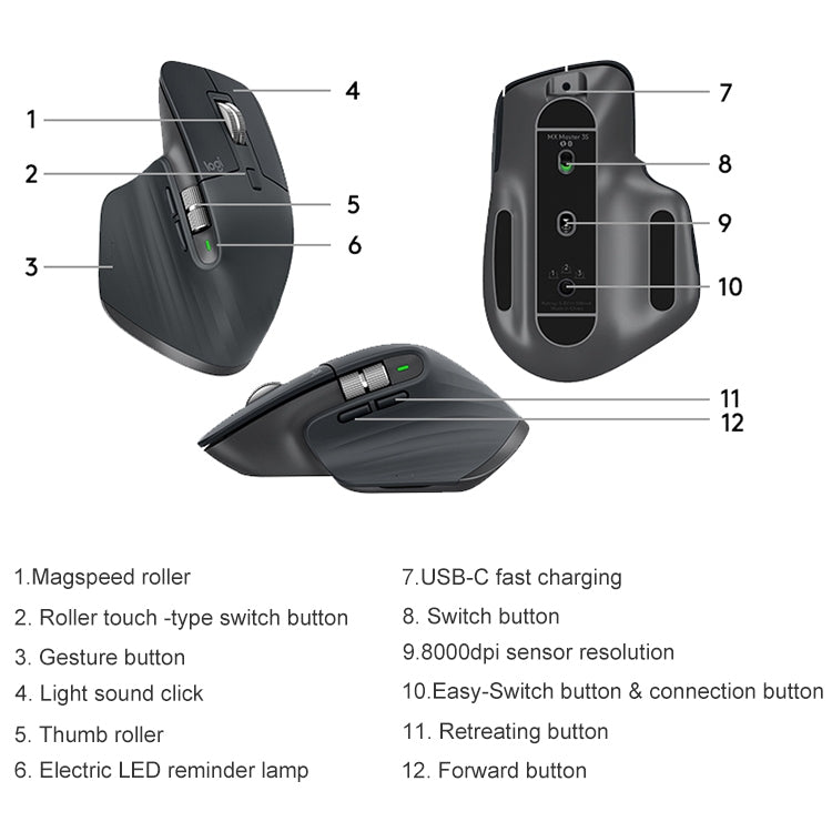 Mouse wireless Logitech MX Master 3S Bluetooth 8000 DPI - immagine 5