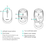 Mouse wireless Logitech M188 2.4GHz 1000dpi