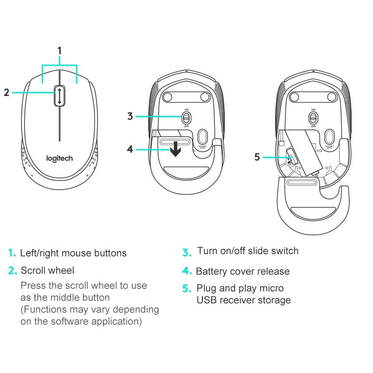 Mouse wireless Logitech M188 2.4GHz 1000dpi