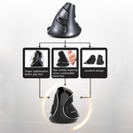 Mouse verticale wireless DELUX M618 Plus con DPI regolabili - immagine 9
