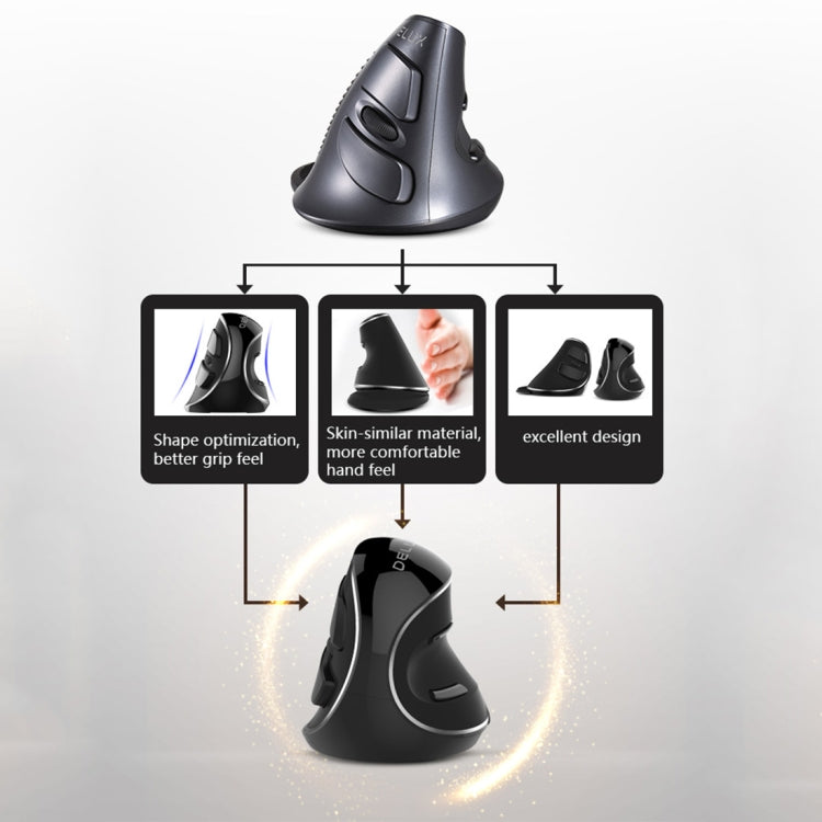 Mouse verticale wireless DELUX M618 Plus con DPI regolabili - immagine 9