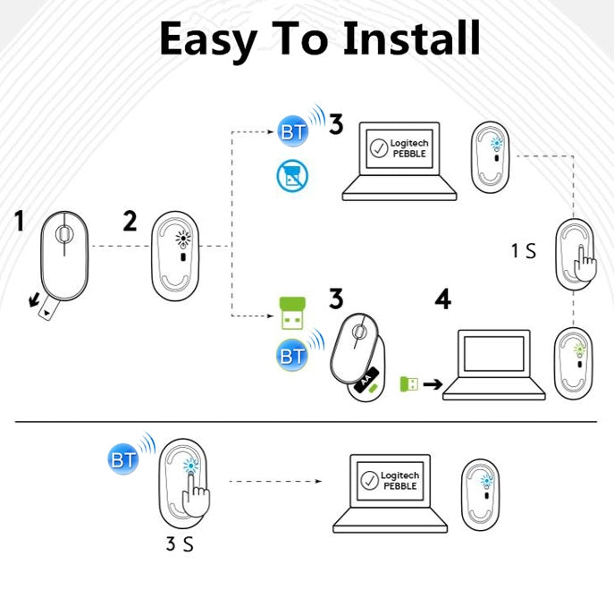 Mouse wireless Logitech Pebble Bluetooth, 3 tasti e 1000 DPI - immagine 6