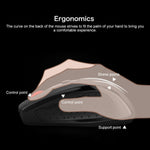 Mouse wireless Lenovo M21 ergonomico con 4 pulsanti e 1000 DPI - immagine 8