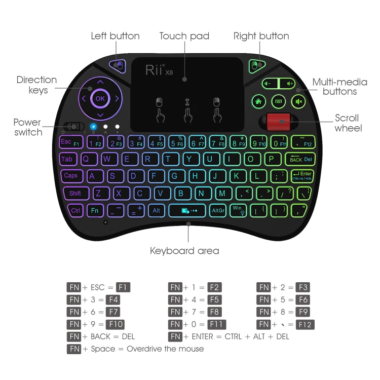Mini tastiera wireless Rii X8 QWERTY con touchpad retroilluminato - immagine 7