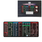 Tappetino mouse YINDIAO 800x300 mm antiscivolo per scrivania - immagine 8
