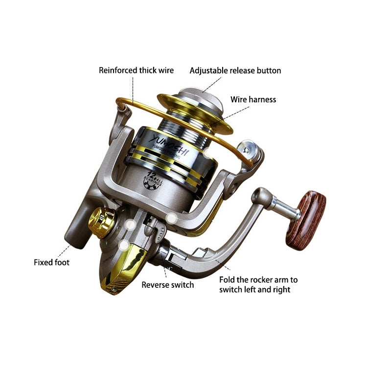 Maniglia bilanciere metallo per mulinello pesca GS1000-GS7000