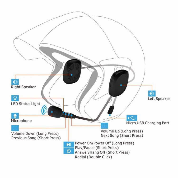 Auricolare Bluetooth T2 per casco moto con microfono anti-interferenza - immagine 7