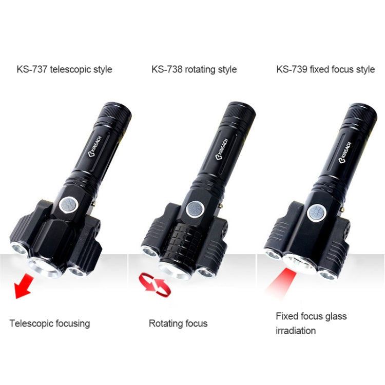 Torcia LED impermeabile ricaricabile USB con batteria 18650