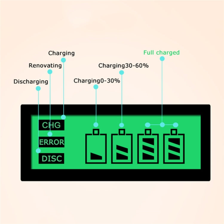 Caricabatterie 4 slot per batterie AA, AAA, C, D e 9V con LCD - immagine 8