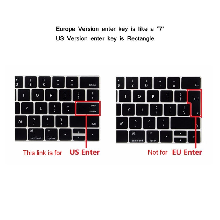 Custodia protettiva ENKAY per MacBook Pro 13,3" A1708