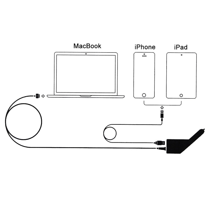 Caricabatteria da auto MagSafe 85W per MacBook