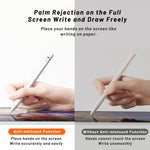 Penna stilo capacitiva P7-LS per iPad dal 2018