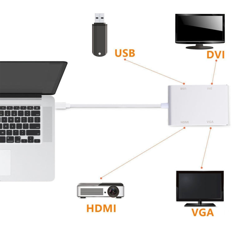 Hub 4 in 1 USB-C a VGA, DVI, HDMI e USB