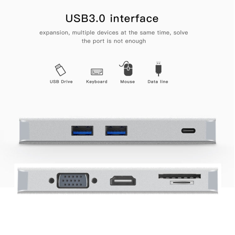 Hub USB-C 8 in 1 con HDMI, SD, TF, VGA e RJ45