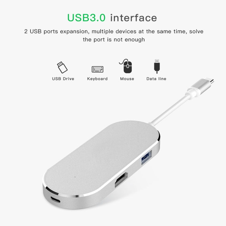 Hub USB-C 6 in 1 con HDMI 4K e lettore SD/TF