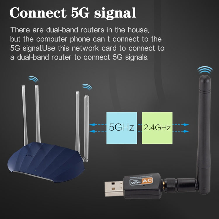 Adattatore WiFi USB dual band 600 Mbps con antenna esterna - immagine 9