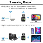 Adattatore WiFi USB Dual Band 600 Mbps