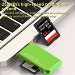 Lettore schede SD e TF USB 3.1 doppio slot