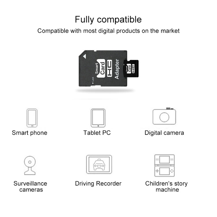Scheda micro SD 2GB Classe 4 con protezione quadrupla - immagine 7