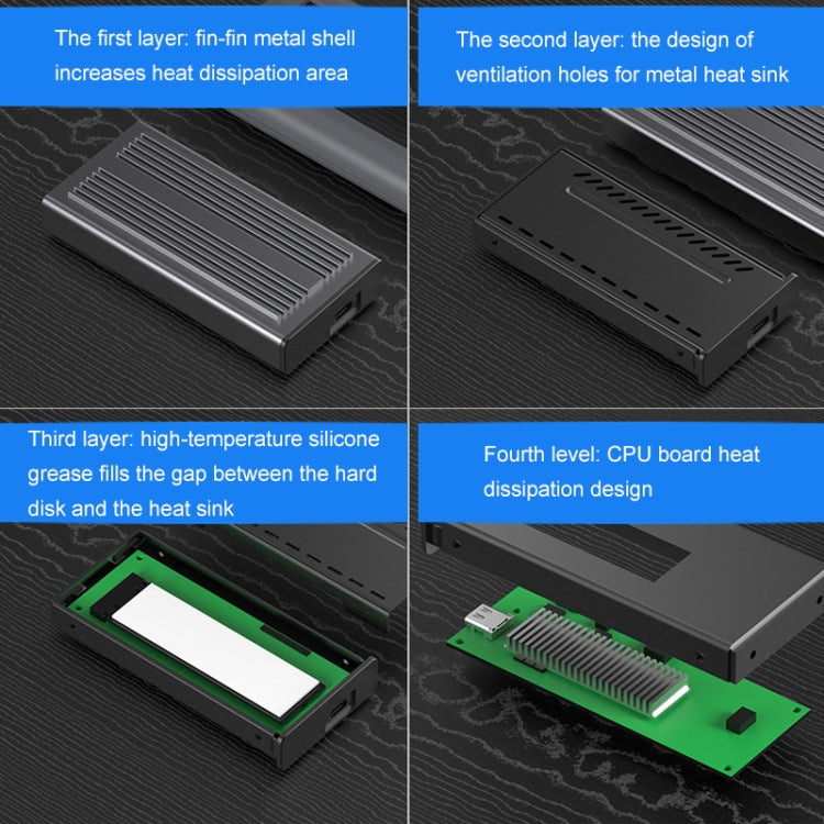 Unità disco rigido SSD M.2 NVMe Thunderbolt 3 Blueendless