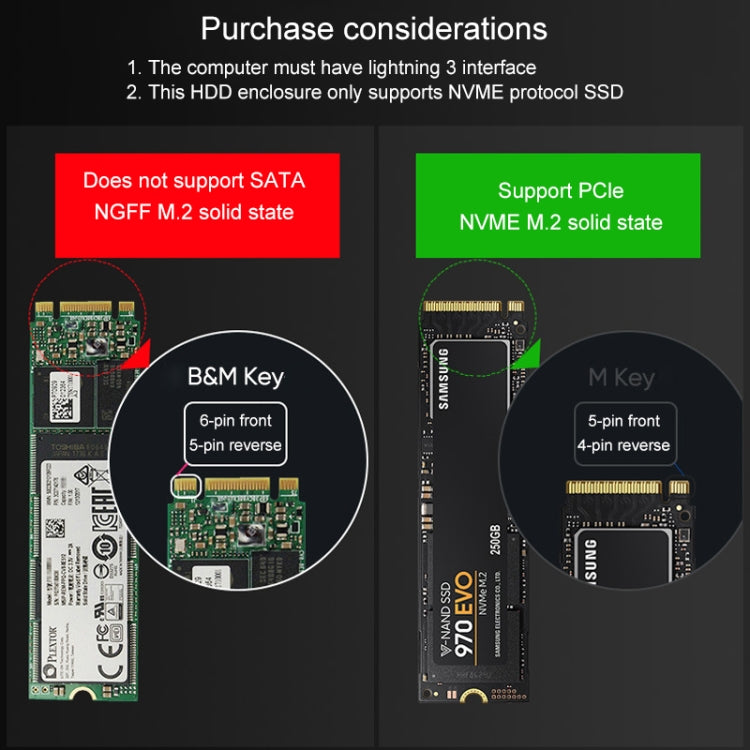 Unità disco rigido SSD M.2 NVMe Thunderbolt 3 Blueendless