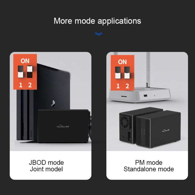 Custodia esterna RAID 3,5" 2 alloggiamenti USB-C